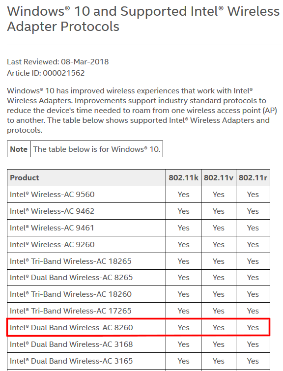 Intel adapter 802.11k,v,r support (partial list)