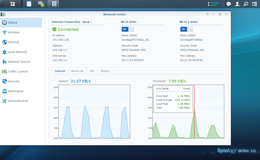 Synology RT1900 Network Center