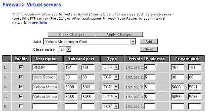 Virtual Server Screen