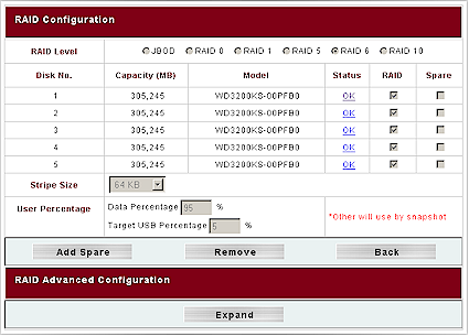 Storage > RAID configuration screen