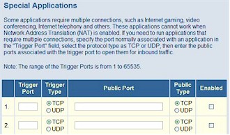 Trigger ports can be helpful when playing online first-person shooters