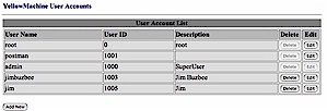 Yellow Machine user & account management screen