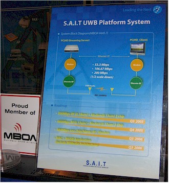 Samsung MBOA poster