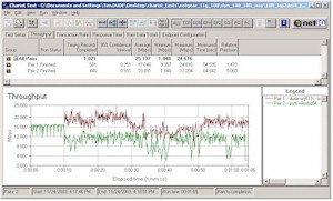 Atheros 11g vs Broadcom 11g throughput - 10ft