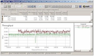Atheros 11g vs Broadcom 11g throughput - 30ft