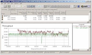 Atheros 11g vs Broadcom 11g throughput - 50ft