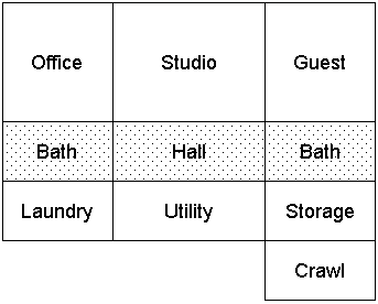 Lower Level Room layout