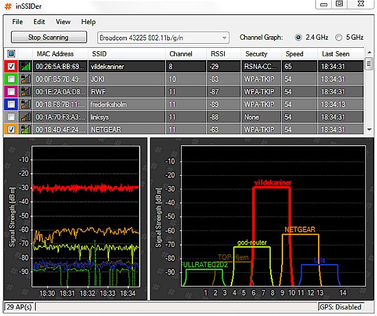 MetaGeek's inSSIDer