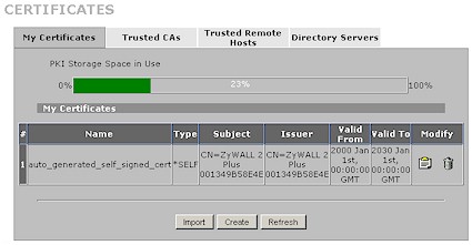 Zywall 2plus Certificates screen