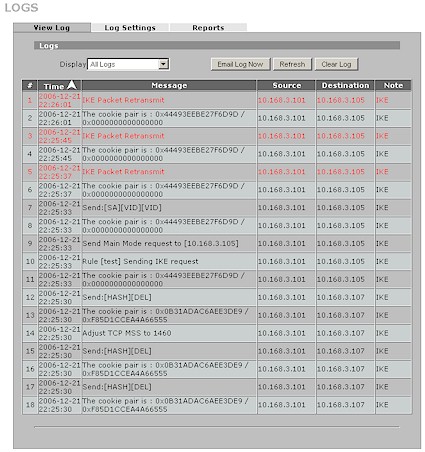 Zywall 2plus Log of IPsec tunnel setup failure