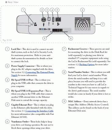 LaCie Ethernet disk mini rear panel