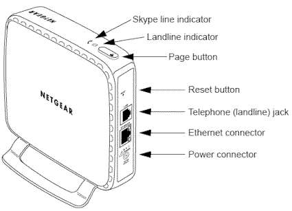 SPH200D base station features