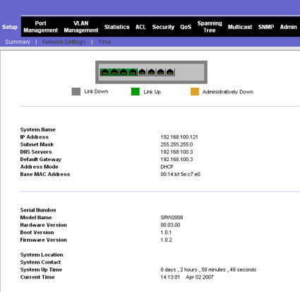 SRW2008 Admin interface