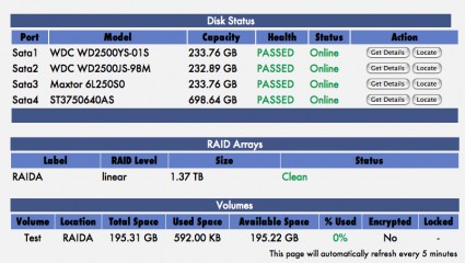 Drive configuration for performance test