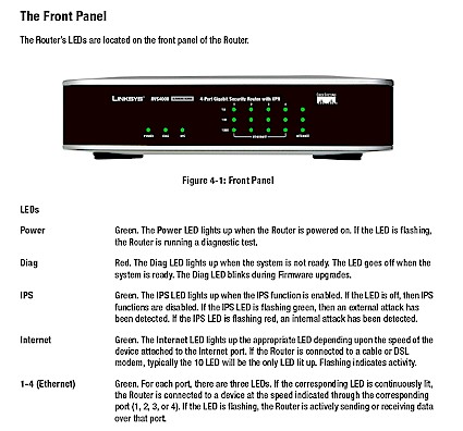 RVS4000 Front Panel