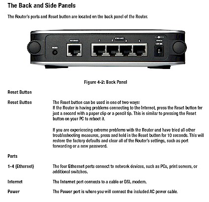 RVS4000 Rear Panel