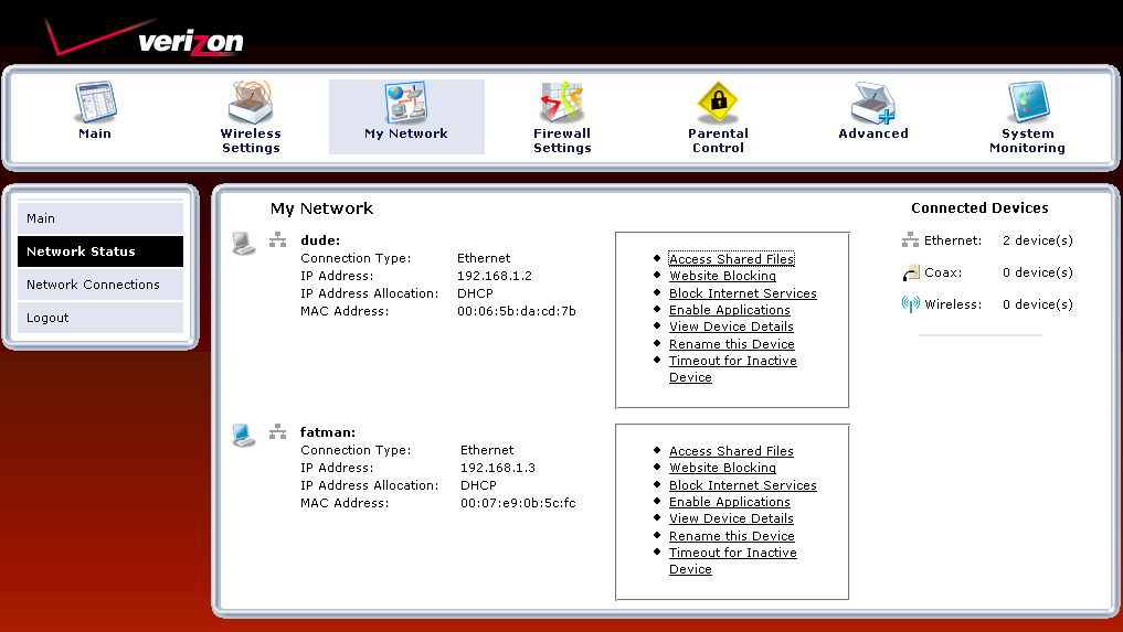 Network Status