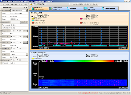 Cognio Spectrum Expert - Distance Test - 11n 40 MHz mode