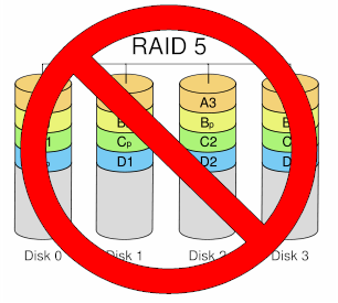 Just Say No to RAID