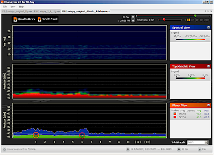 Wi-Spy original - Distance Test - 11n 40 MHz mode