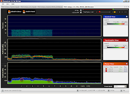 Wi-Spy 2.4x - Distance Test - 11n 40 MHz mode