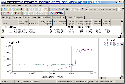 Downlink, G starts first