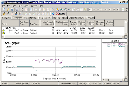 11n 40 MHz mode vs. Super AG throughput vs. range - 5 GHz band