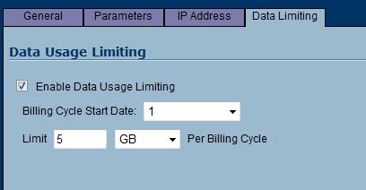 WWAN data limits