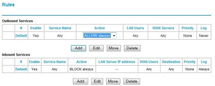 Firewall rules