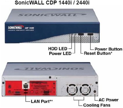 Diagram of 2440i