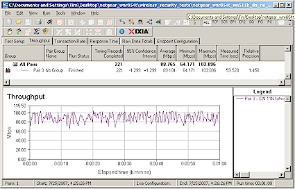 Downlink throughput - Up to 300 Mbps mode