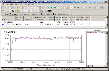 Uplink throughput - Up to 300 Mbps mode