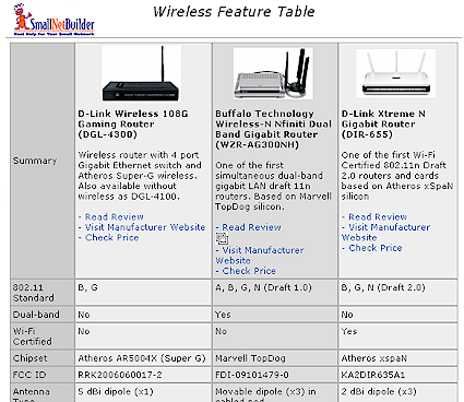 Wireless Product Feature Chart