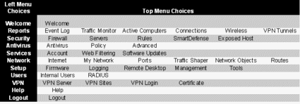 Config screens