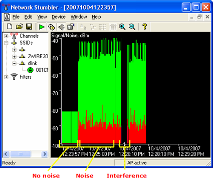 Example of graph view of AP signal and noise levels.