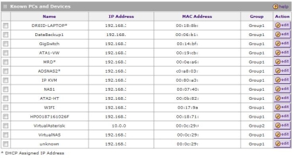 LAN database