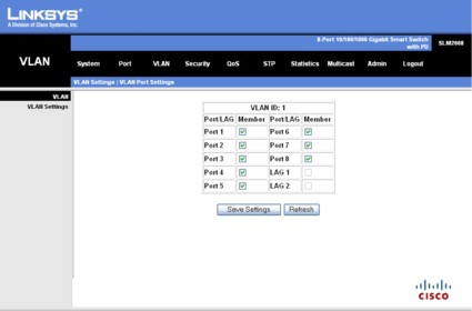 VLAN Menu