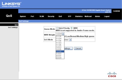 QoS WRR setting