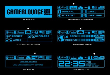 More OLED panel displays