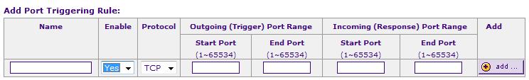 Port Triggering