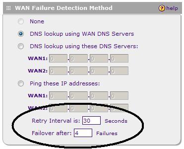 WAN failover