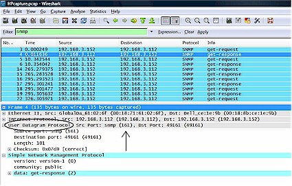 SNMP packets