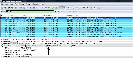 SRVLOC packets