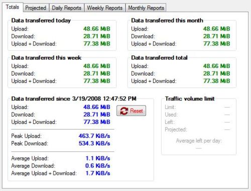 NetMeter Reporting