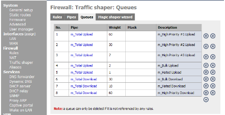 monowall traffic shaper queues menu