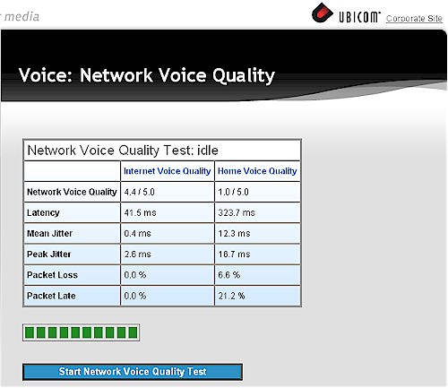 Ubicom Voice Test Result