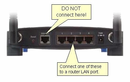 Grundlægger boble Nægte How To Convert a Wireless Router into an Access Point - SmallNetBuilder