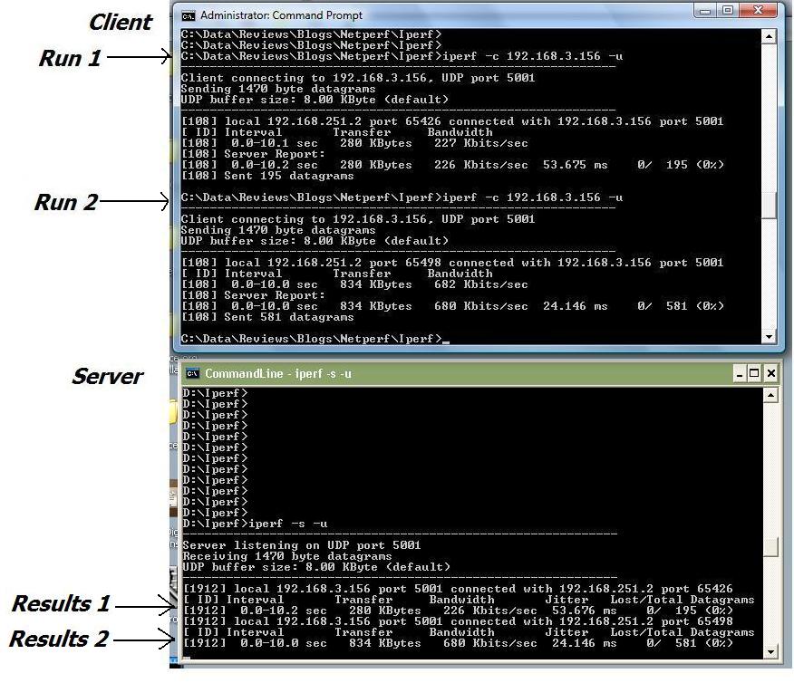 Iperf - UDP test