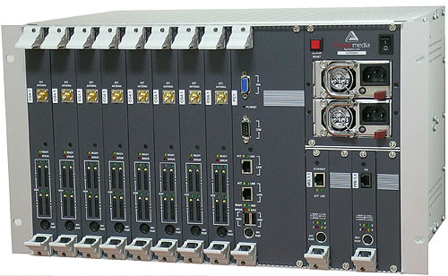 Hypermedia HG-4000 GSM Gateway