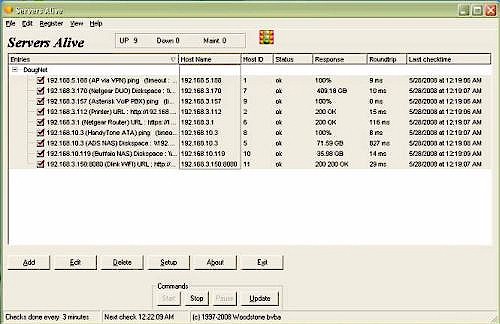 Network device summary